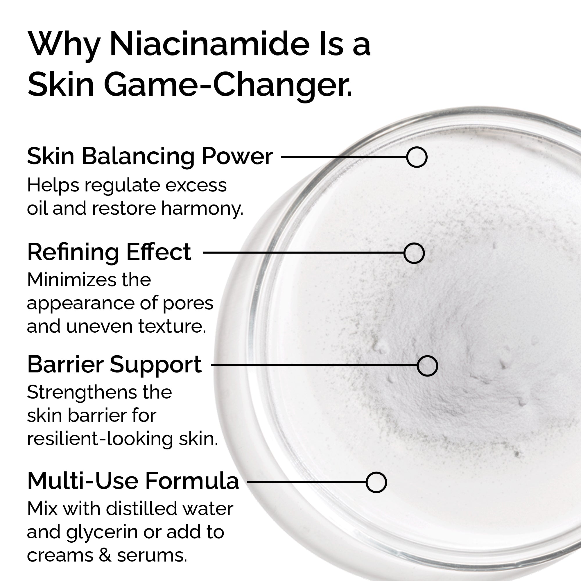 Niacinamide Powder 30g – Pure & Natural Vitamin B3 for Skin Glow, Brightening, Even Skin Tone & Pore Refining Care