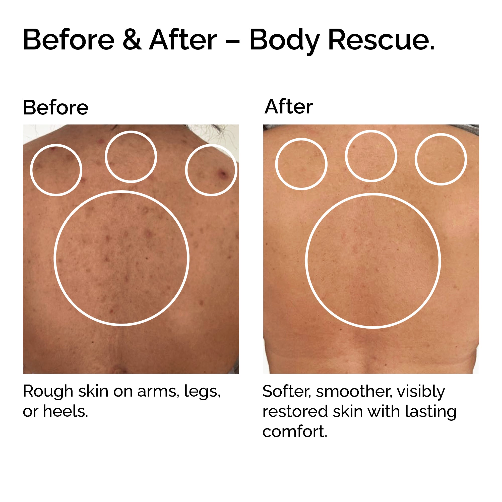 Organic Avocado Oil – 100% Pure, Cold-Pressed, Skin &amp; Hair Care