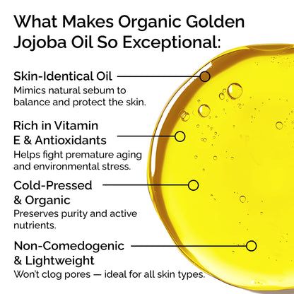 Organic Cold Pressed Jojoba Oil – 100% Pure Natural Oil for Face, Body, Hair &amp; Skin Care