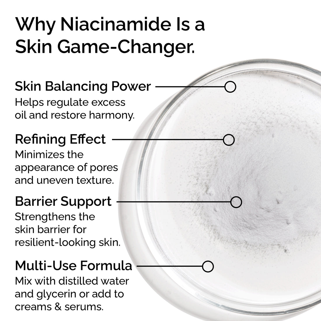 Niacinamide Powder 30g – Pure &amp; Natural Vitamin B3 for Skin Glow, Brightening, Even Skin Tone &amp; Pore Refining Care