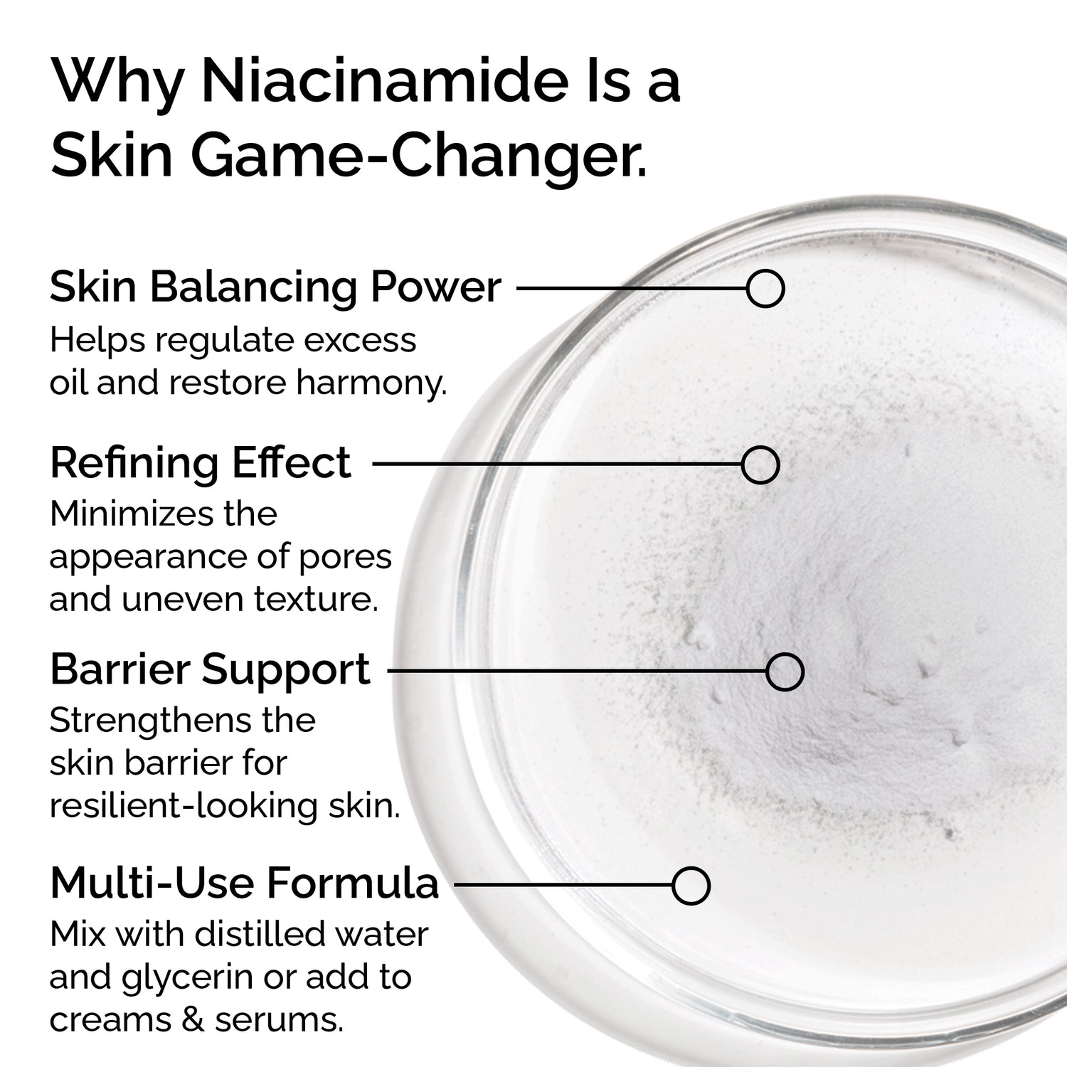 Niacinamide Powder 30g – Pure &amp; Natural Vitamin B3 for Skin Glow, Brightening, Even Skin Tone &amp; Pore Refining Care